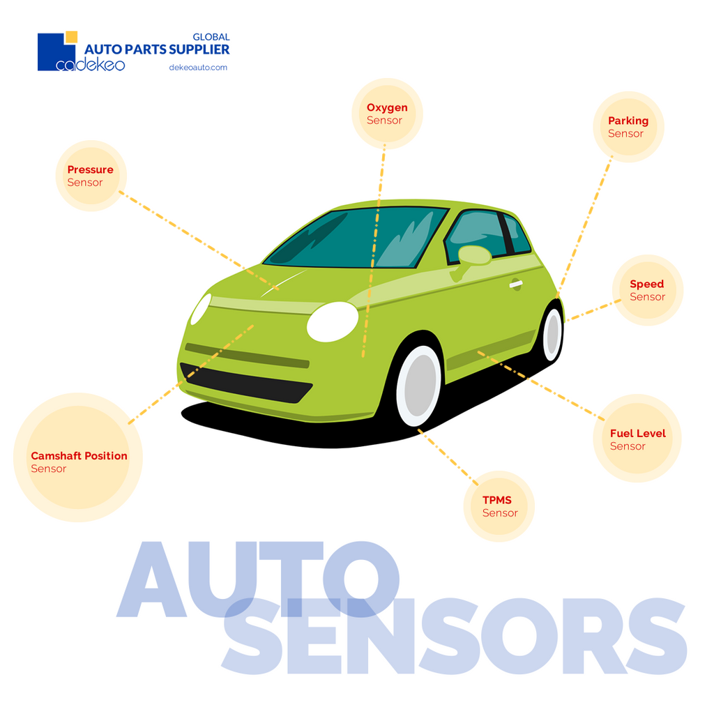 Looking for a reliable supplier of high-quality auto parts?