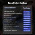 KW600 testeur de batterie de voiture 12 V 100 à 2000CCA 12 Volts outils de batterie pour le Diagnostic de charge de démarrage rapide de voiture